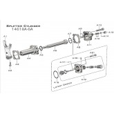 Splitter Cylinder